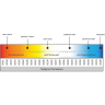 Светодиодная лента MAYTONI ULTRA 201217